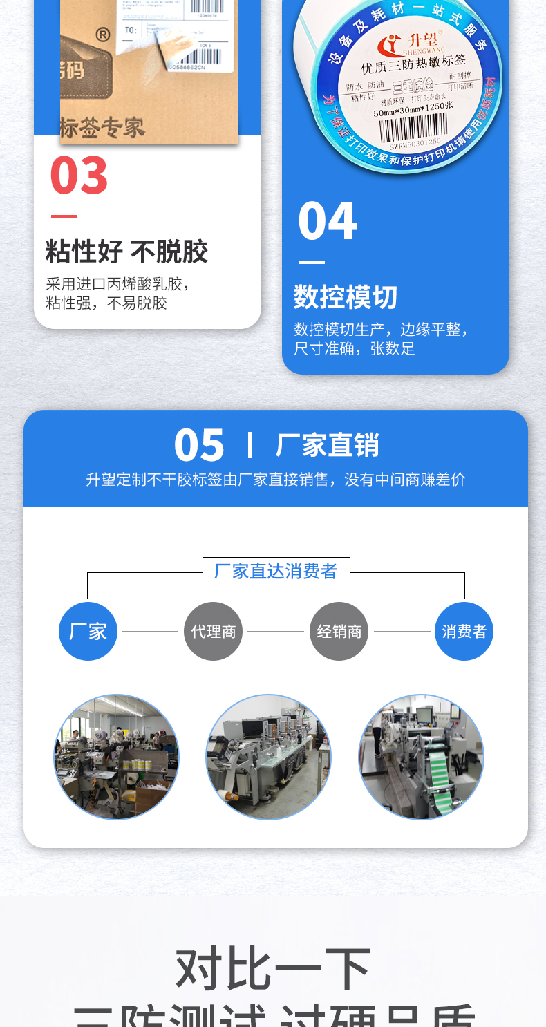 三防热敏纸标签详情_03