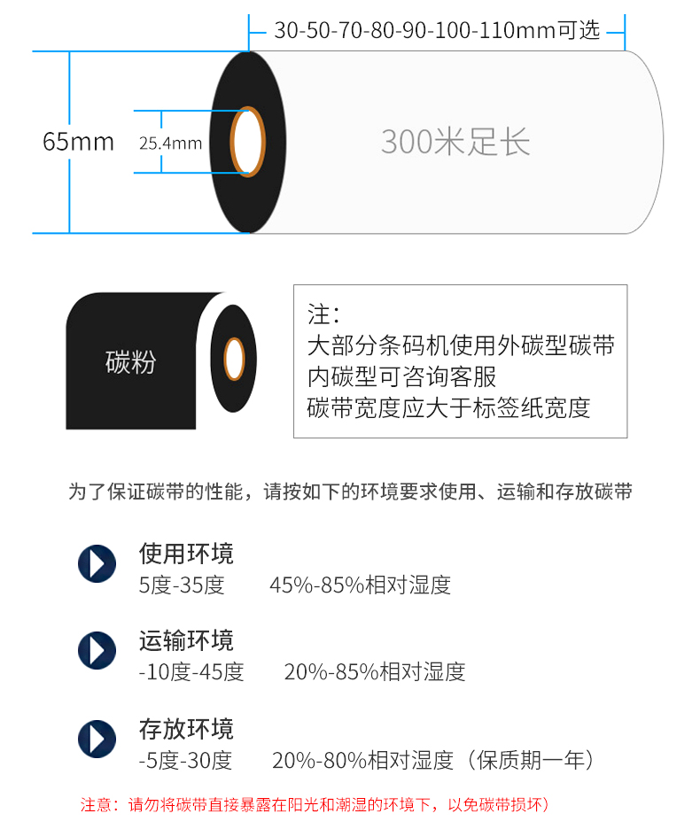 B128碳带详情_04