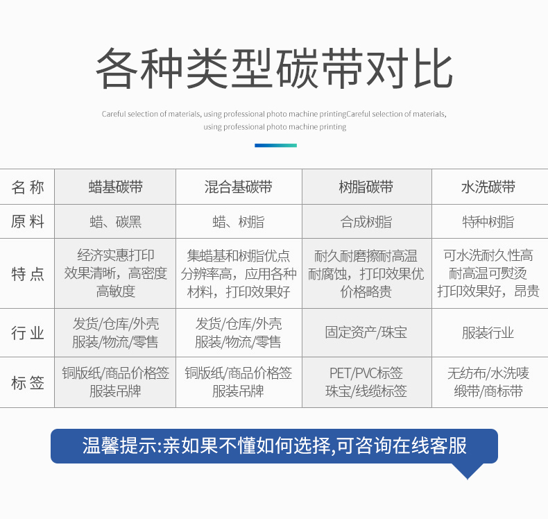B128碳带详情_11