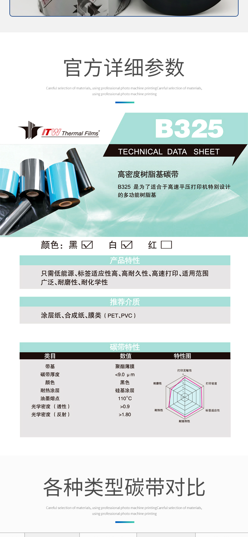 ITW-B325碳带详情_07