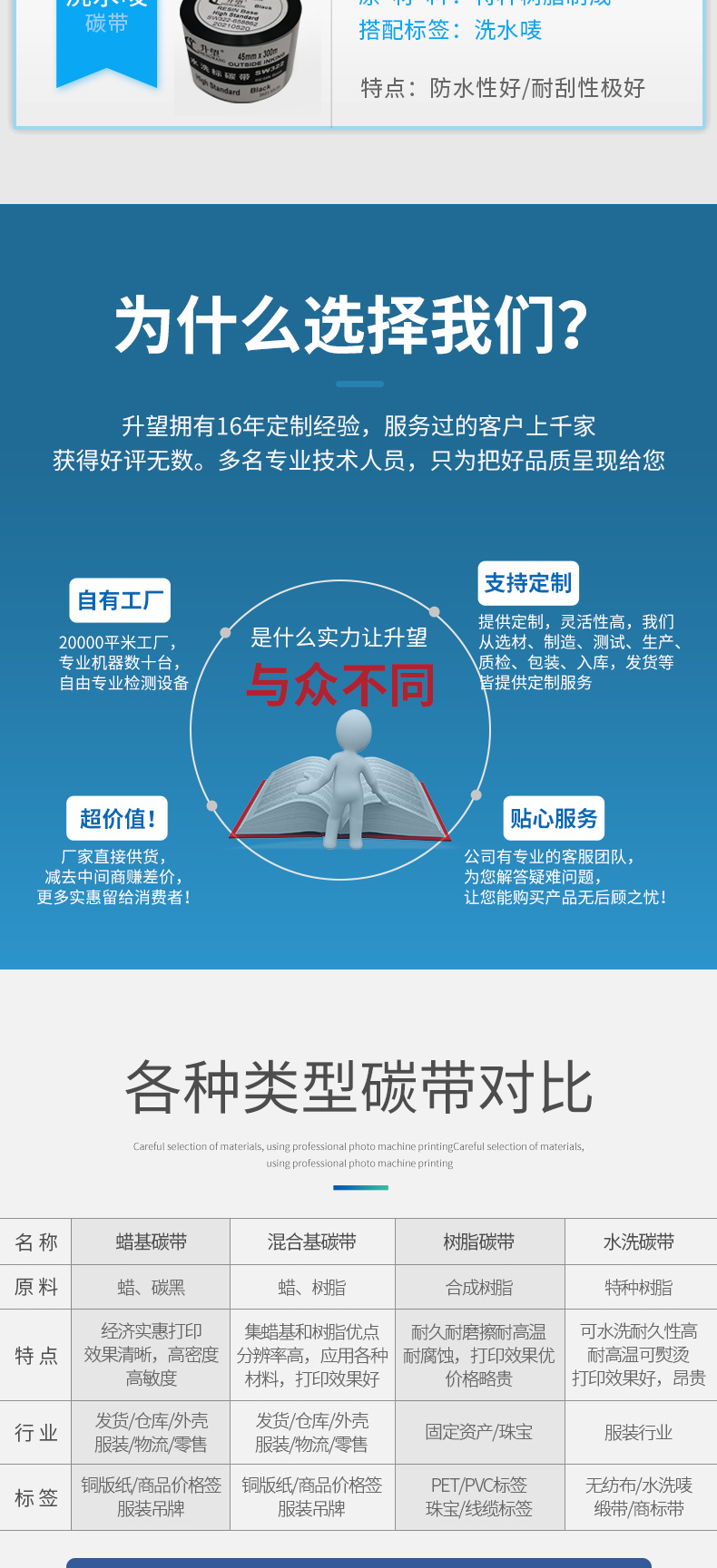 混合碳带SW128详情_08